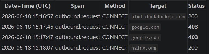 収集された OTEL span とそのステータス一覧