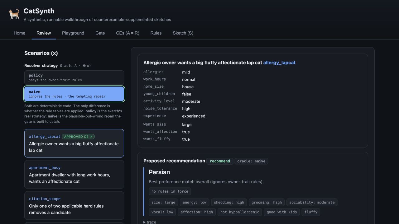 CatSynth の Review 画面。naive resolver は好み一致だけで Persian を推奨するが、これがゲートの捕捉対象となる誘惑的な誤り修正にあたる