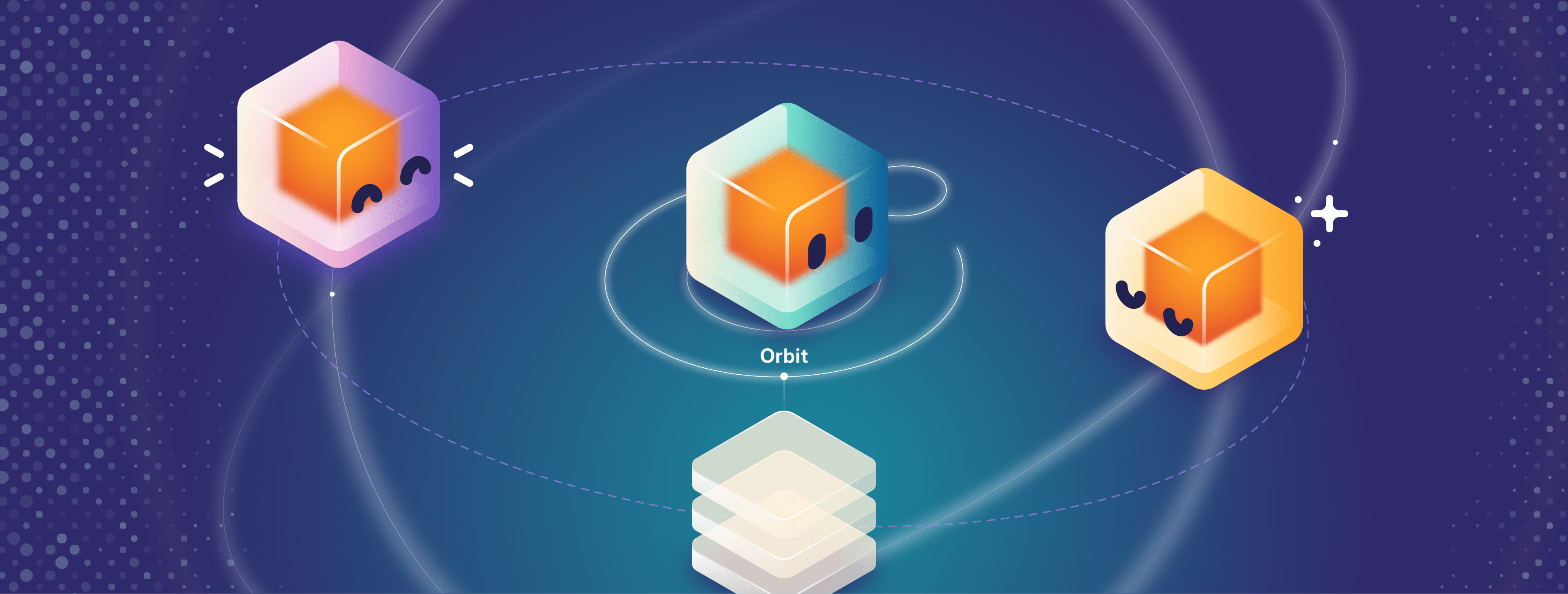 GitLab Orbit を Duo Agent Platform・Claude Code・Codex に MCP 経由で接続する構成