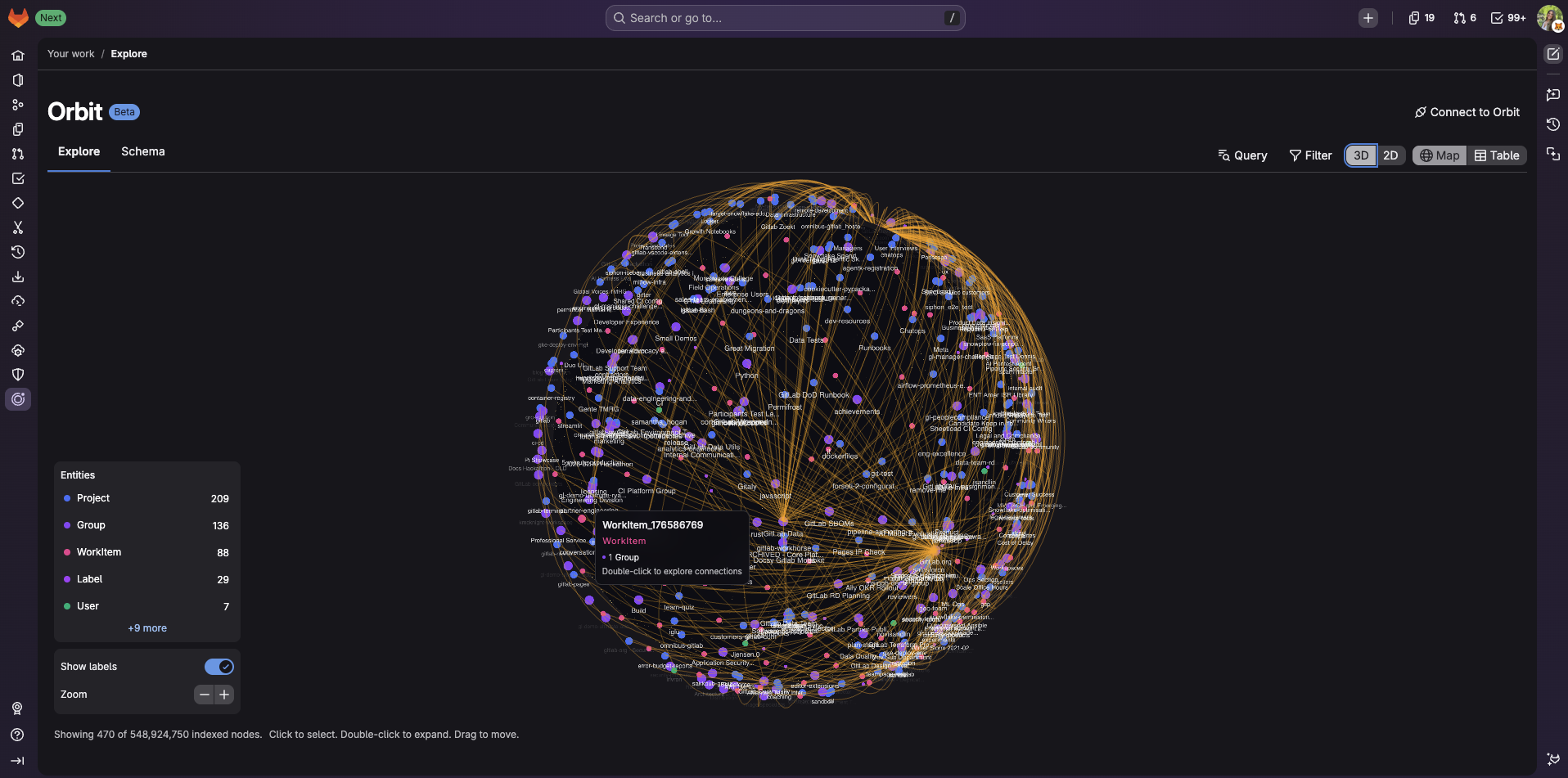 GitLab Orbit のグラフ探索画面のスクリーンショット