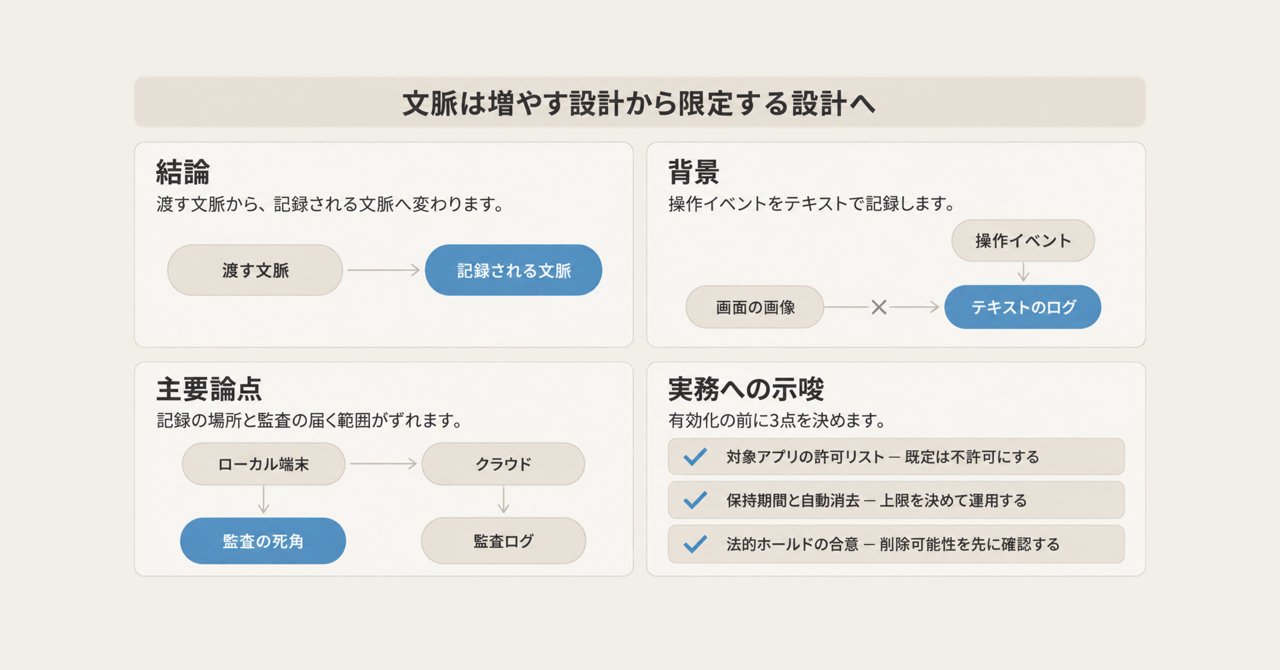 記事の全体像